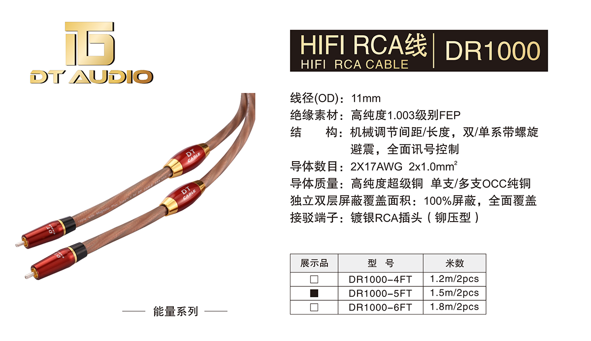 2023年HIFI線介紹價(jià)格9.13_04.png